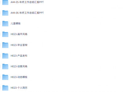 PPT模板素材大全