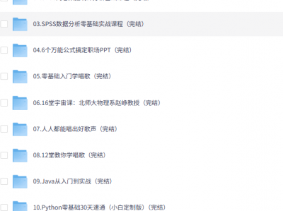 🔥顶级付费私房课程大合集！25 岁后认知翻盘的秘密武器..
