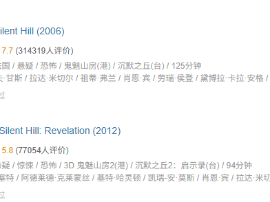 【影游联动·经典重启】寂静岭系列