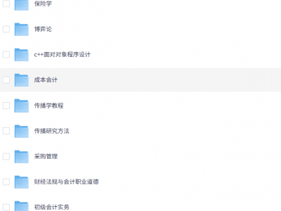 大学期末复习资料420+科目